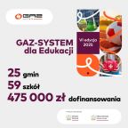GAZ-SYSTEM inwestuje w edukację i bezpieczeństwo młodzieży